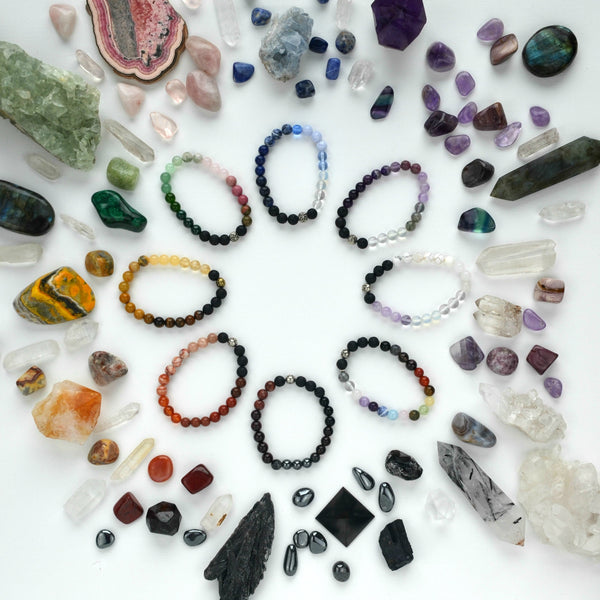 The 7 Chakras & Healing Stones & Crystals