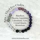 heart guided direction chakra bracelet set ajna third eye chakra 8mm stretch elastic diffuser