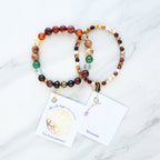 everyperson archetype