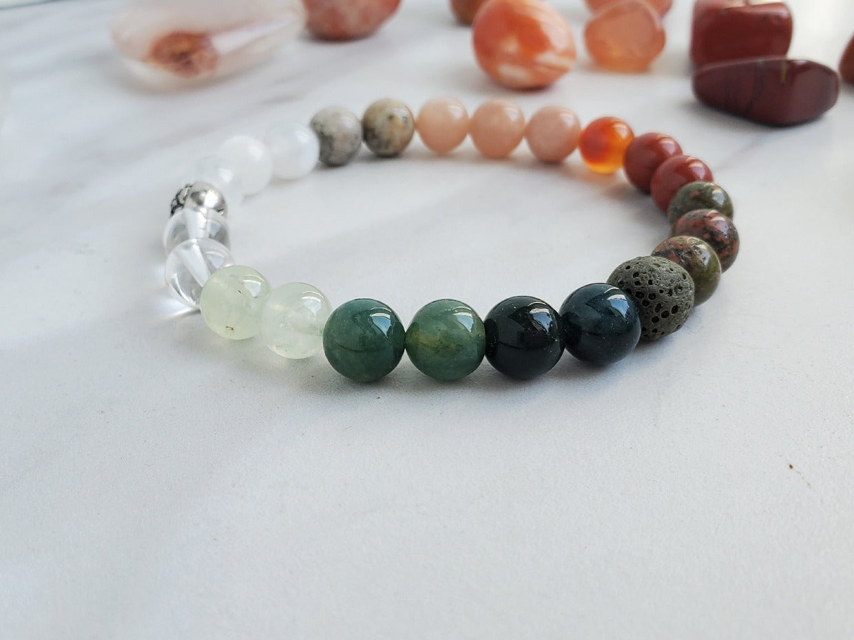 Blessings mama mother's day pregnancy support bracelet