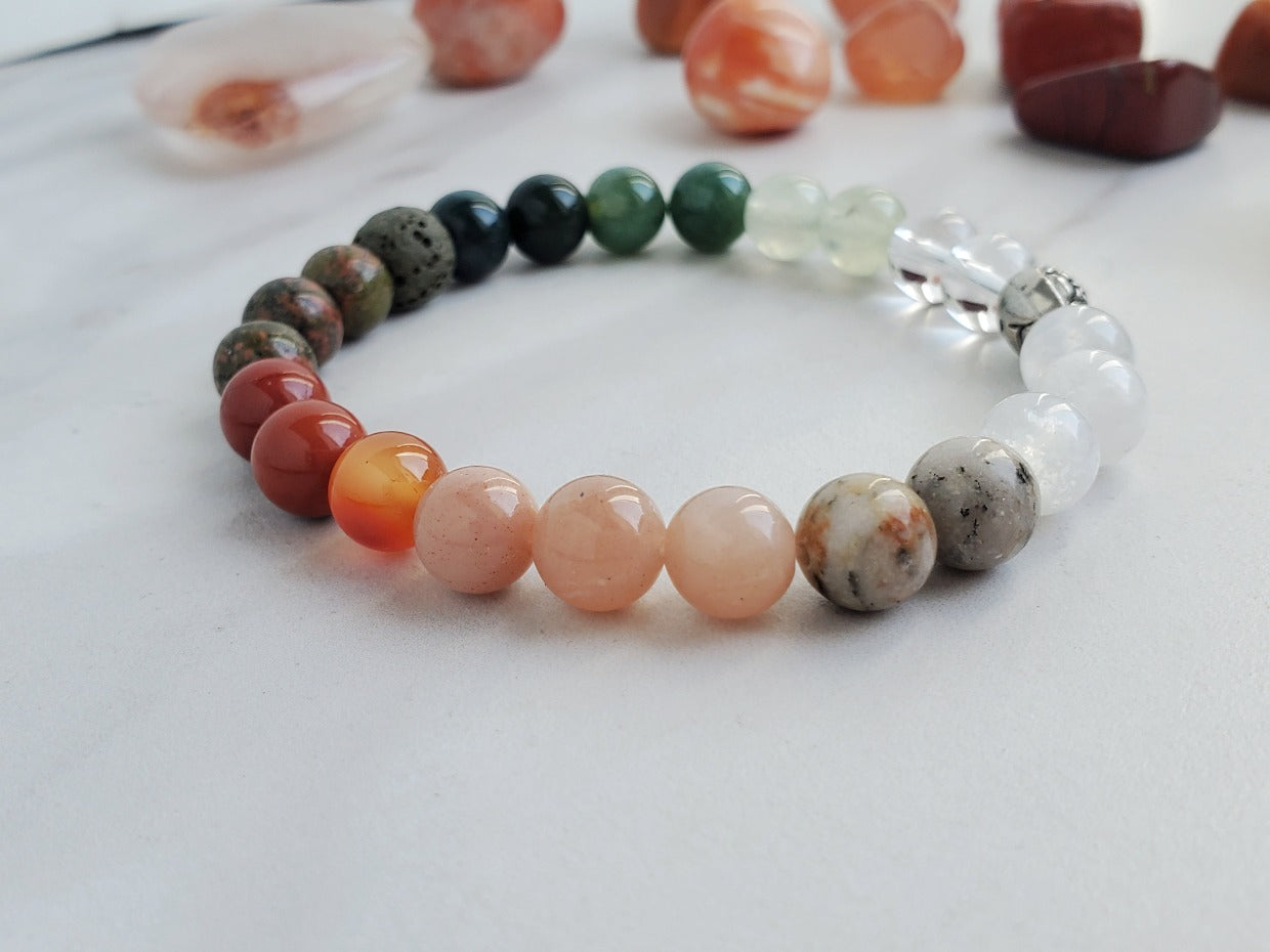 Blessings mama mother's day pregnancy support bracelet