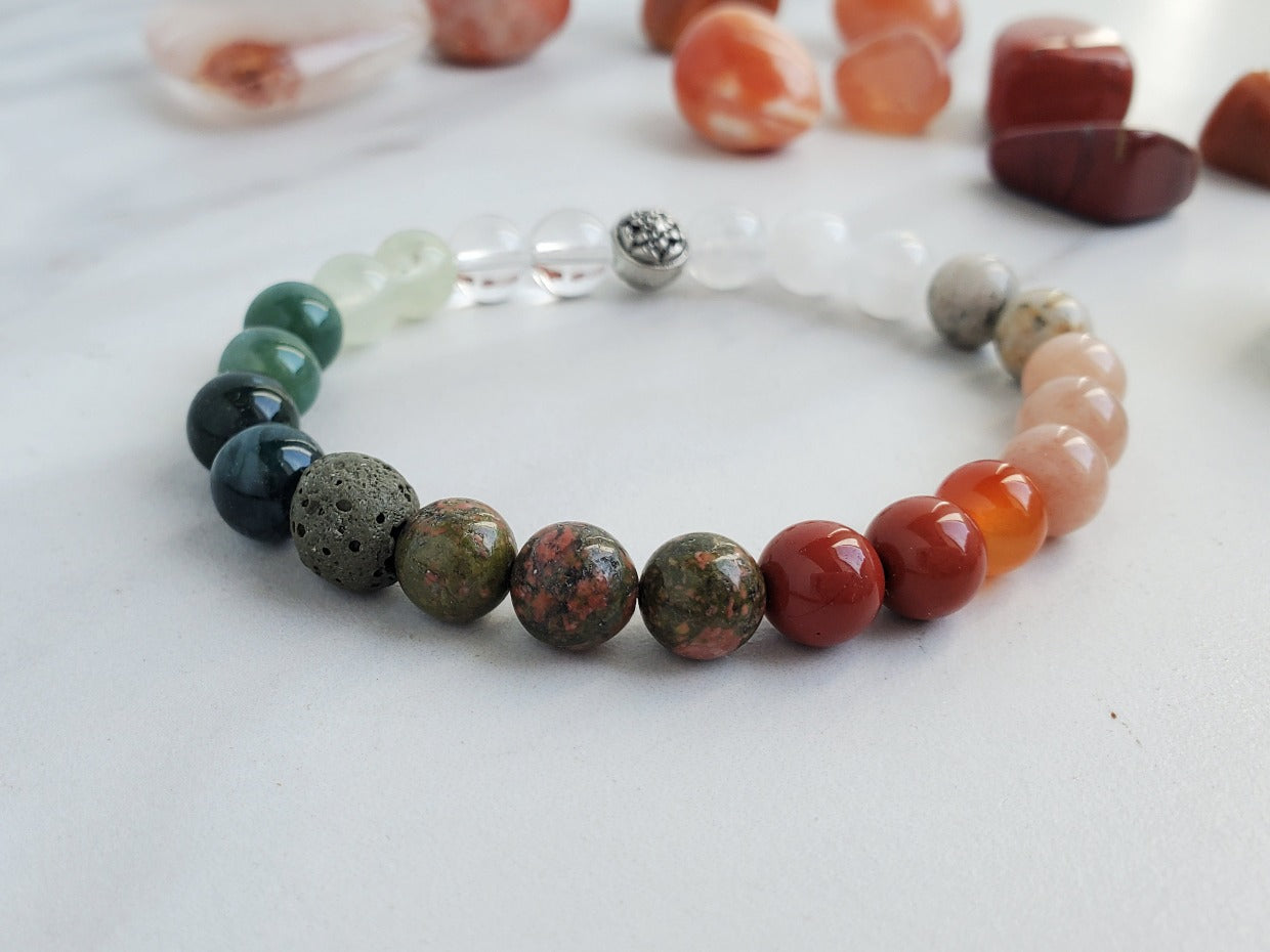 Blessings mama mother's day pregnancy support bracelet